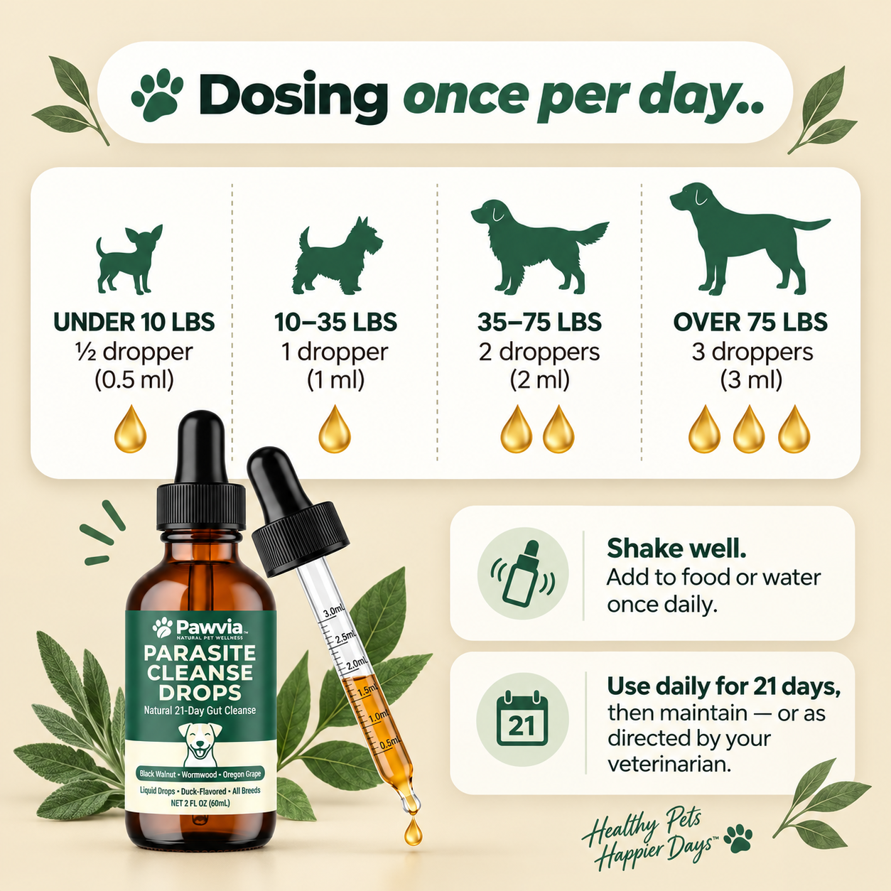 Parasite Cleanse Drop